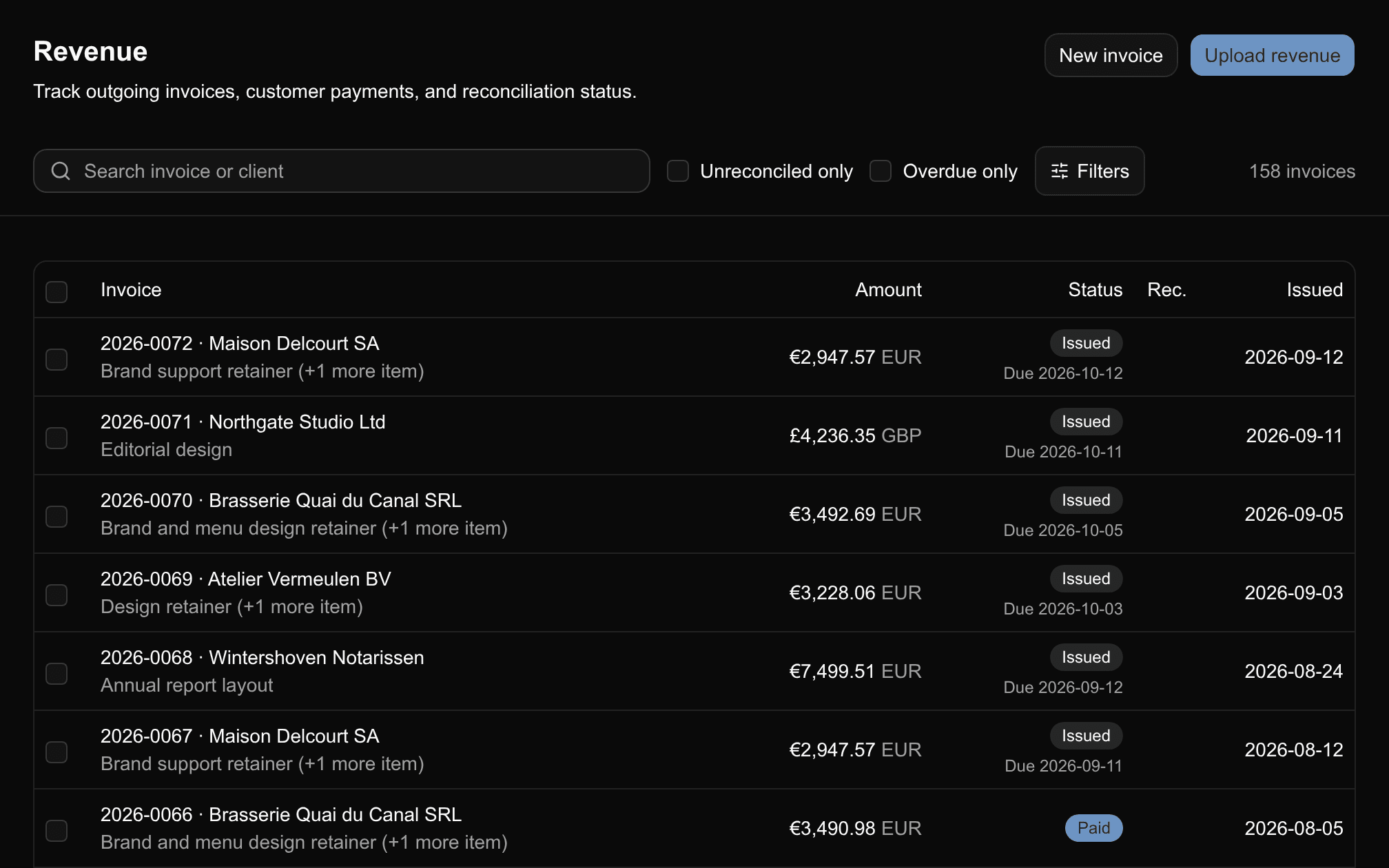 Customer invoices in Financica with their payment status