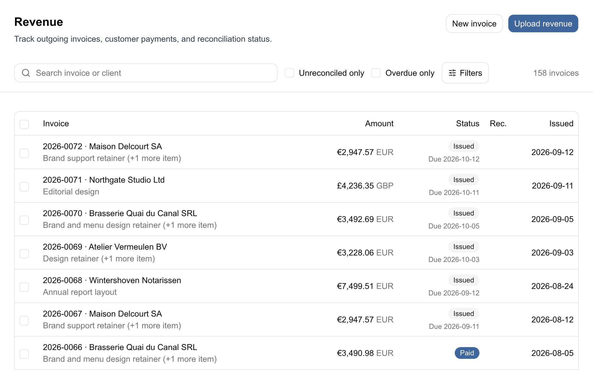 Customer invoices in Financica with their payment status